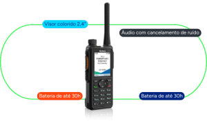 Portfólio Hytera - Agora Distribuidora